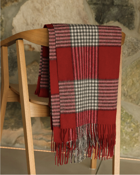 Cashmere Blend Glen Plaid Throw